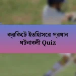 ক্রিকেট ইতিহাসের প্রধান ঘটনাবলী Quiz